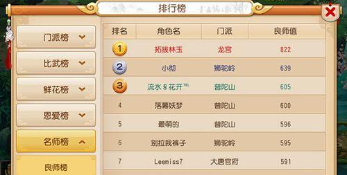 梦幻西游名人榜的查看方式是什么？