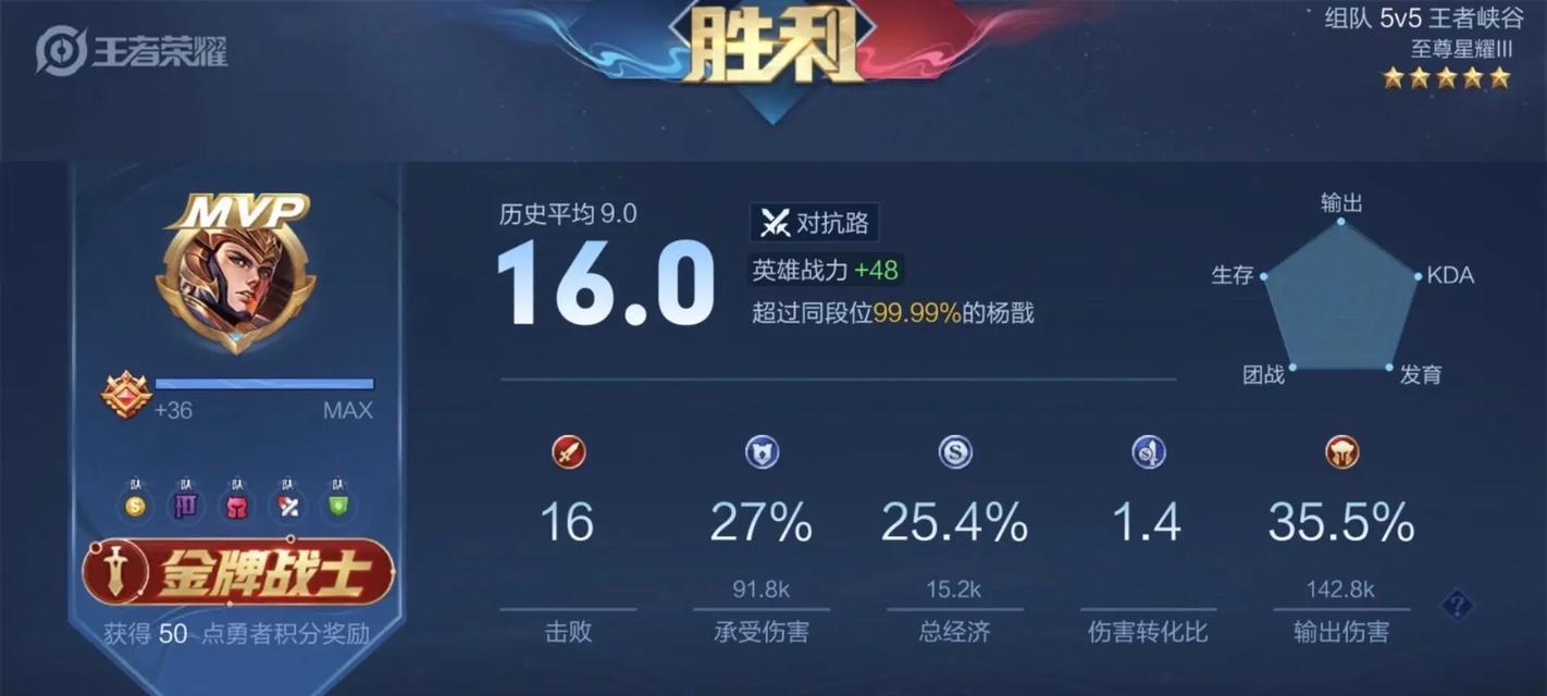 单排上荣耀王者需要多少场次？