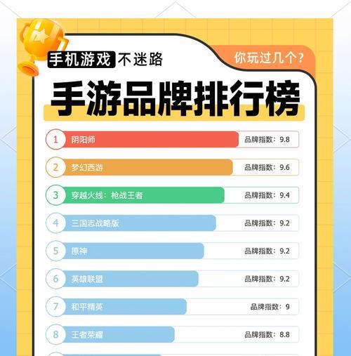 目前哪些top手游最值得玩？