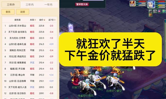 梦幻西游中阿轩转门派需要多少费用？流程是怎样的？