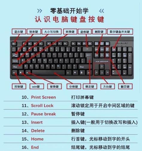 快捷键g的设置方法是什么？如何自定义？