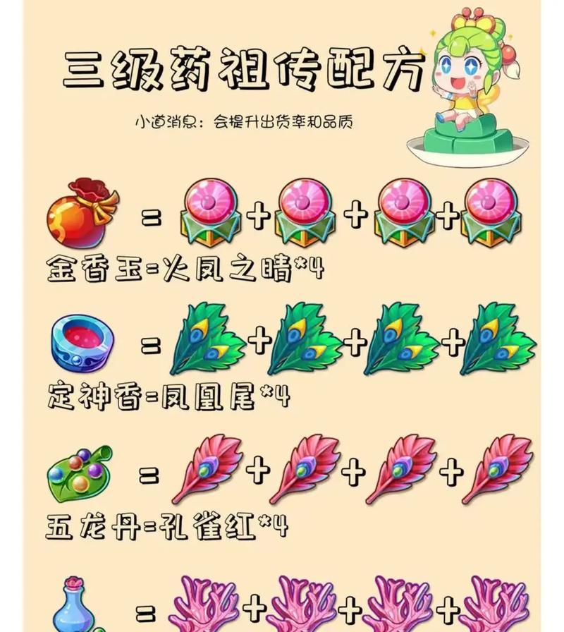 特效药在梦幻西游中如何制作？制作特效药需要哪些材料？