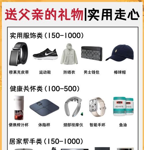 迈雷纳斯的徽记获取途径是什么？徽记的用途和重要性如何？