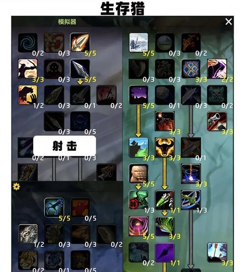 魔兽世界中永恒地狱怎么打？需要哪些准备？