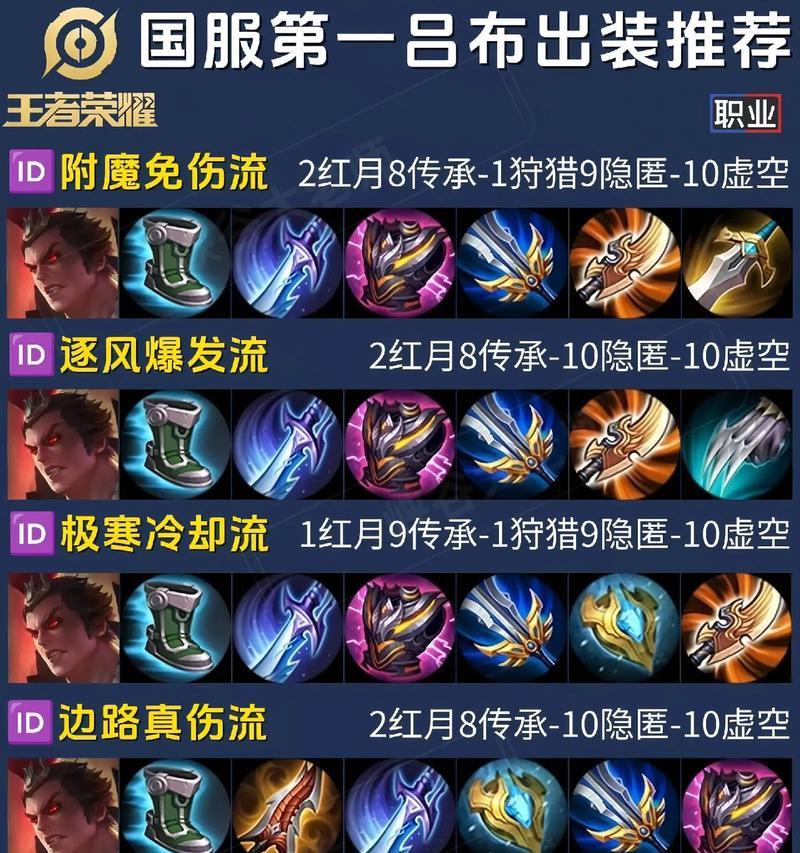 在王者荣耀S7赛季中，如何玩好吕布这个英雄？