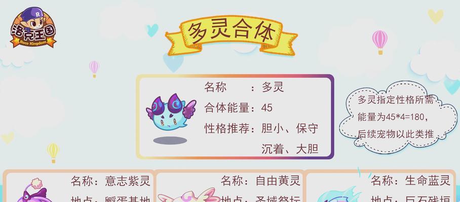 洛克王国中的植系宠物如何培养？有哪些技巧？