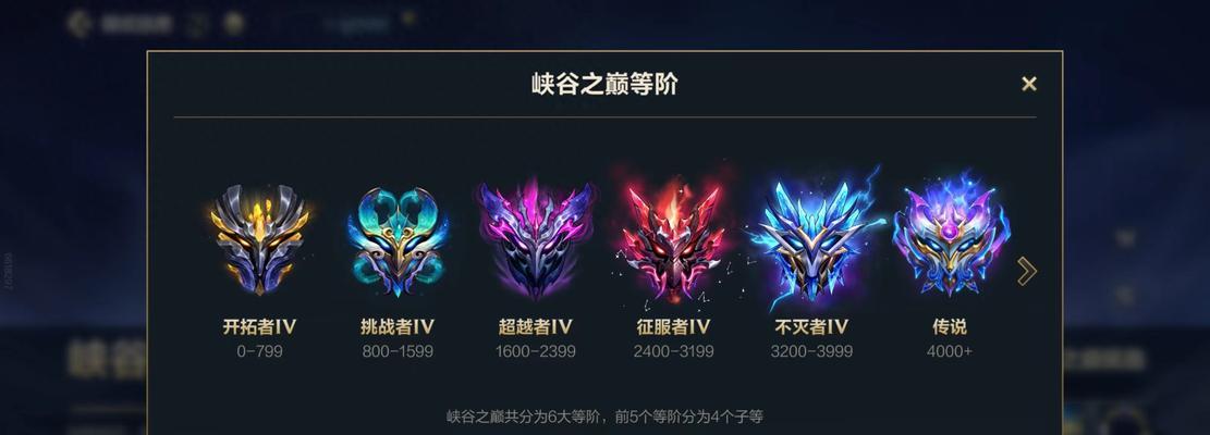 英雄联盟掉分有哪些前兆？如何避免？