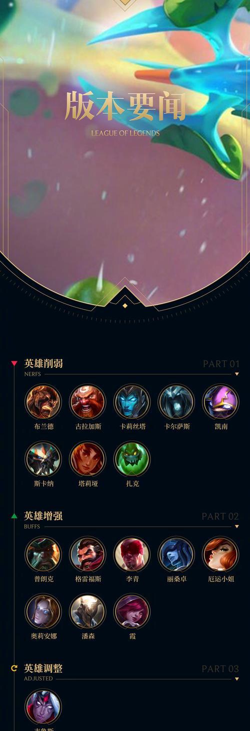 英雄联盟超模单杀的含义是什么？如何实现超模单杀？