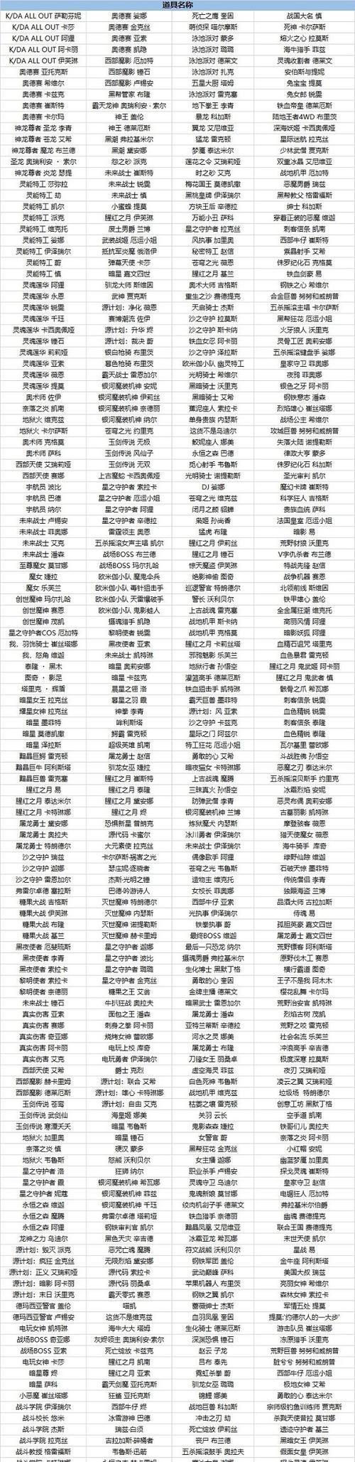英雄联盟六一儿童节半价活动有哪些内容？