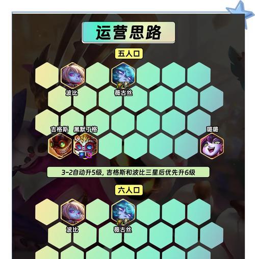 英雄联盟中打野快速刷钱的技巧有哪些？
