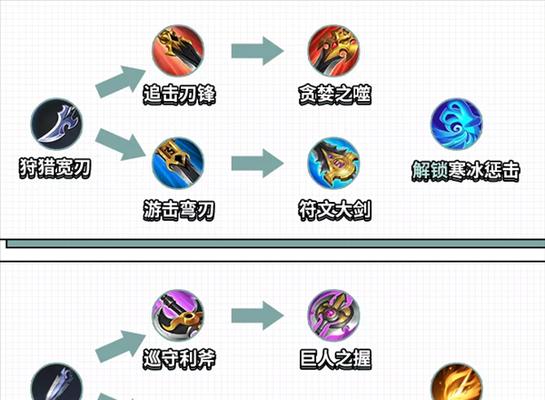 王者荣耀首冲消失原因及解决办法？