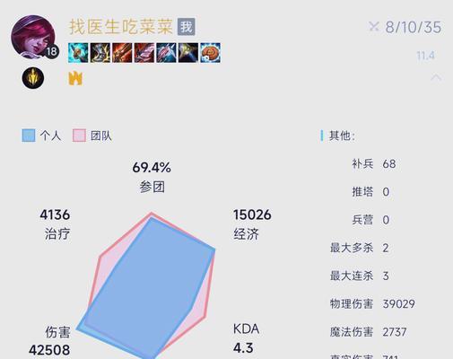 英雄联盟遭遇连败该如何应对？