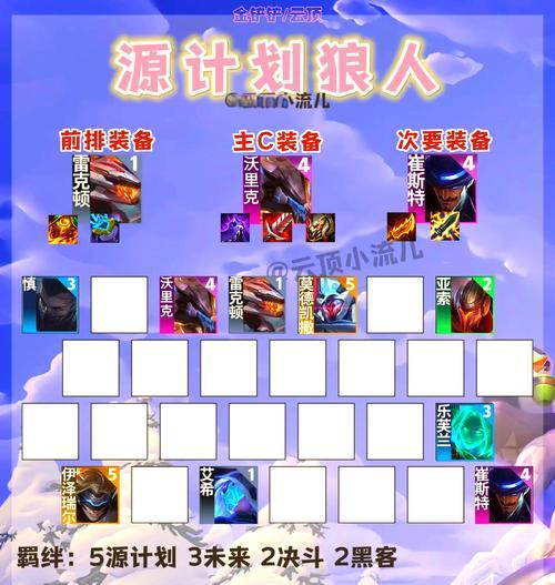 阿尔卑斯英雄联盟手游操作指南是什么？新手如何快速入门？