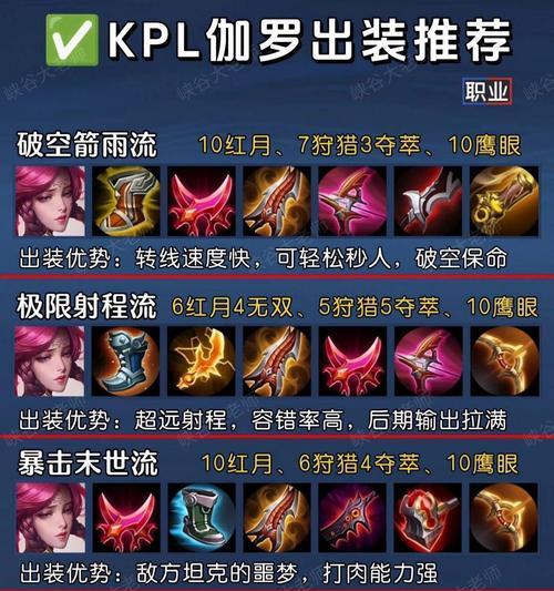 维迦斯在英雄联盟中应选择哪条路线？维迦斯的出装和打法推荐是什么？
