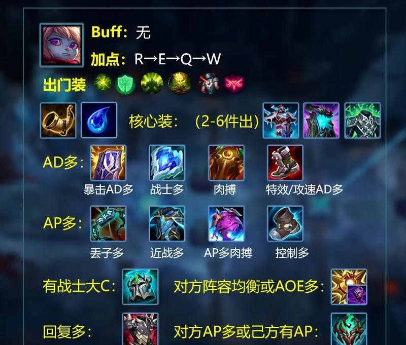 英雄联盟极限局模式有何特点？