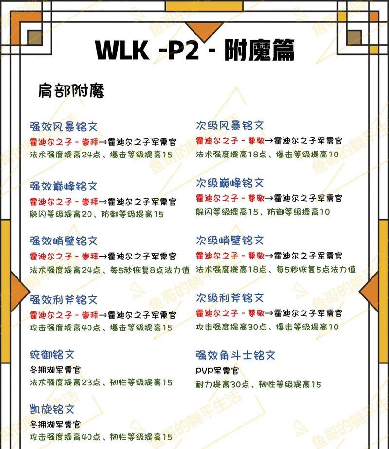 魔兽10.2.7版本附魔指南和最佳附魔选择？