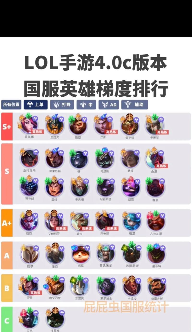 联盟手游好上榜英雄有什么用？如何有效利用这些英雄？