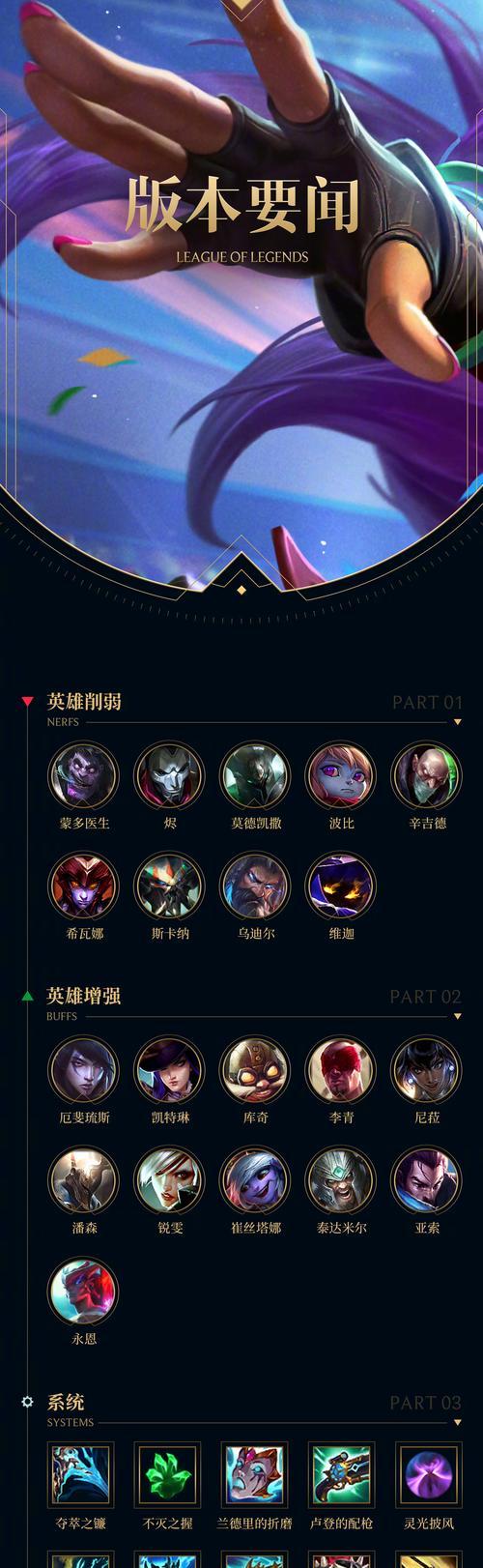 英雄联盟的正确拼音是什么？