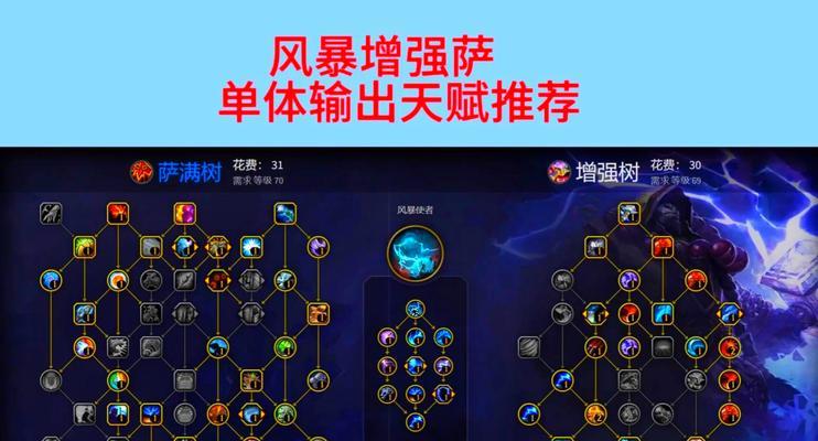 如何在魔兽中达到5500分？