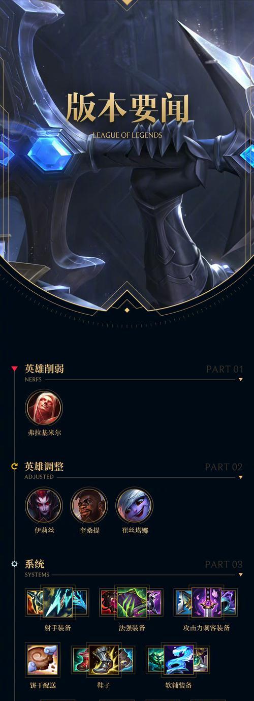 哪些数字ID在英雄联盟中受欢迎？如何选择一个独特的数字ID？