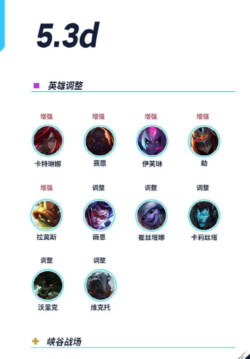 英雄联盟中期劣势如何应对？中期劣势的解决策略是什么？