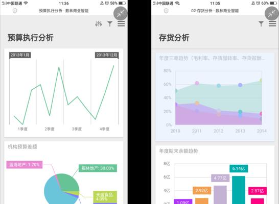 地下城电脑端操作指南？与移动端有何不同？