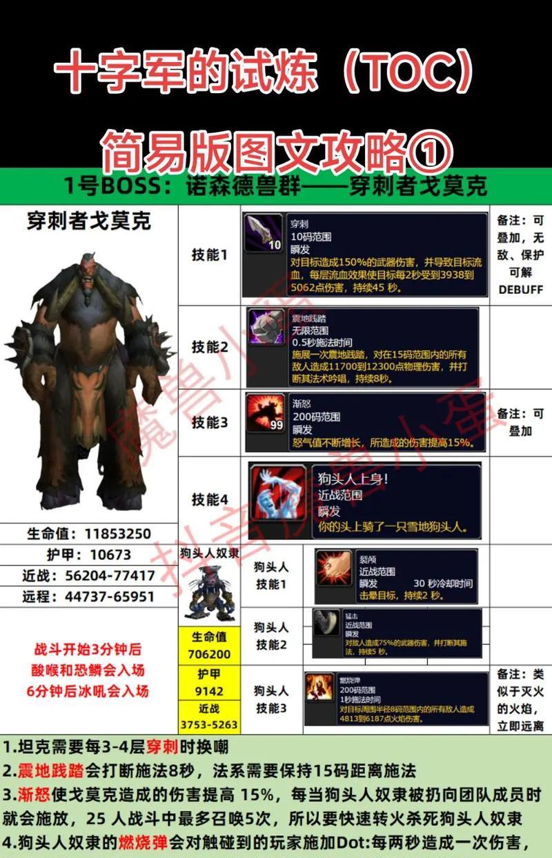 魔域幻兽怎么学技能？技能学习的完整流程是什么？