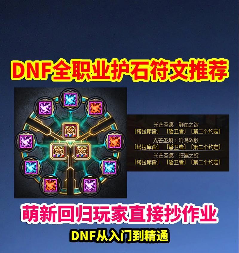dnf公会守护神怎么？如何正确使用守护神？