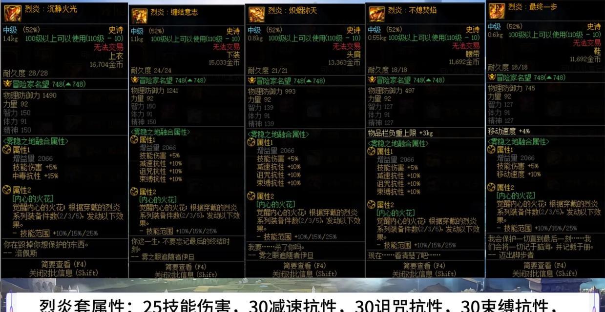 地下城中神之意象的获取方法是什么？需要完成哪些任务？