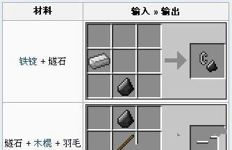 完美世界燧石能挖出什么？如何正确挖掘燧石？