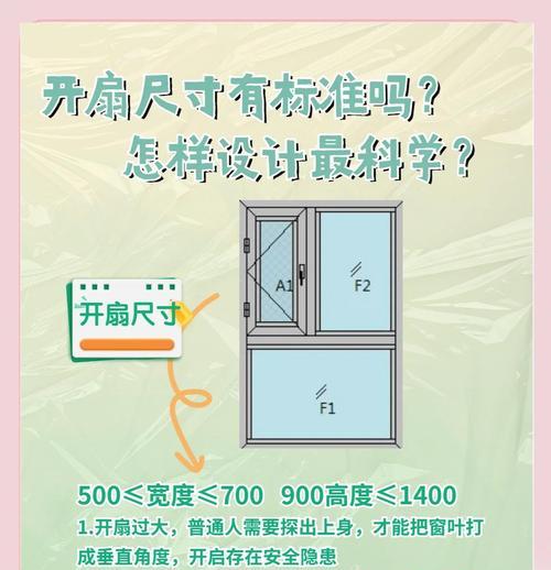 CF60内开窗扇尺寸增加多少合适？