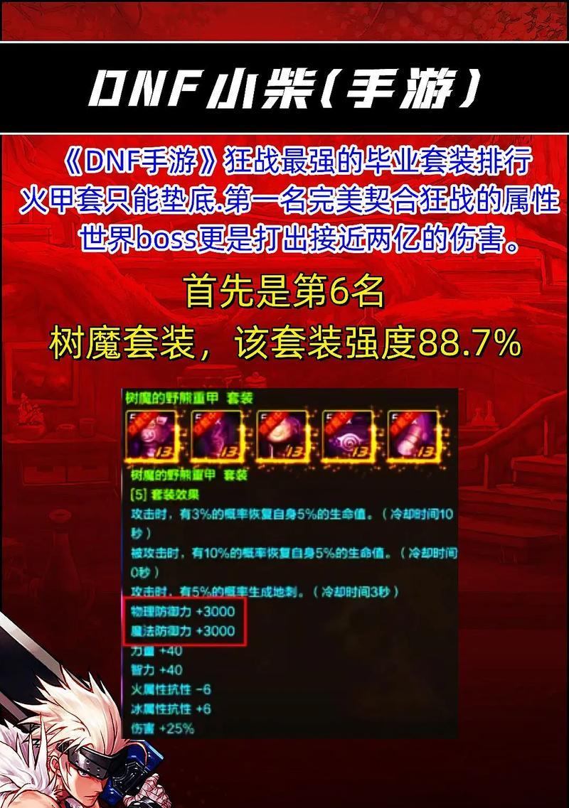 dnf红眼起源版本有哪些实用技巧？