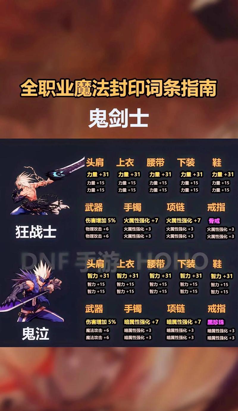 dnf地下城手游街霸什么时候出？街霸角色的上线时间是什么时候？