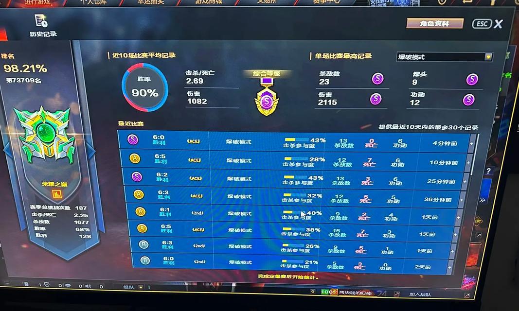 cf手游技术陪玩的费用是多少？如何找到性价比高的陪玩？