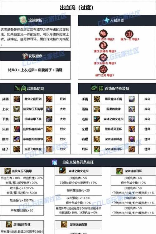 DNF剑魔的属性攻击是什么？如何选择合适的属性攻击？