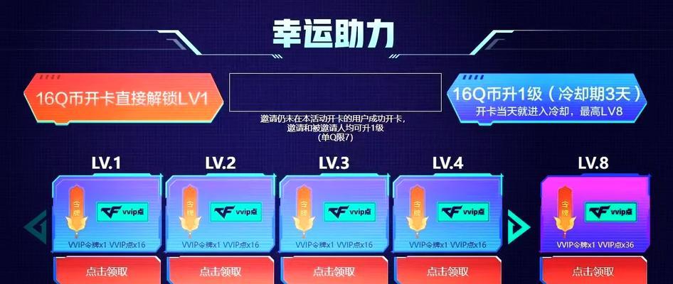 cf无名角色换购流程是什么？需要哪些条件？