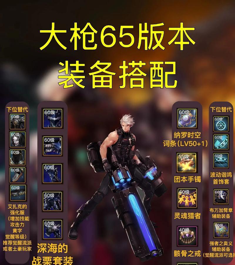 地下城皮肤装备的获取方法是什么？