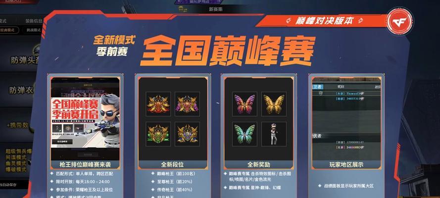 如何准备参加全国巅峰赛CF比赛？