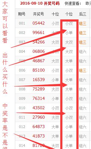 战舰世界小杨哥的玩法技巧有哪些？