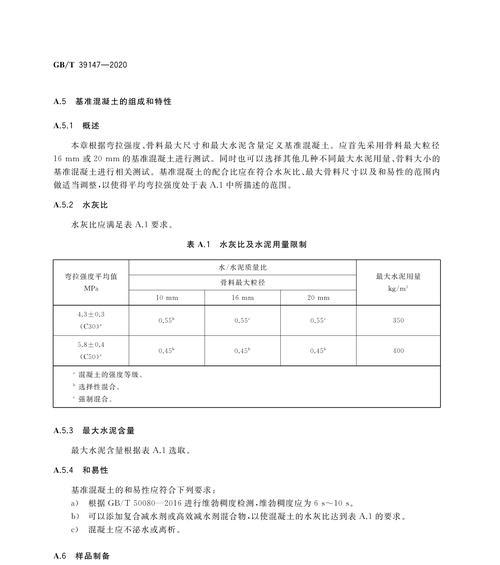 cf30钢纤维混凝土价格是多少？购买时需要注意什么？