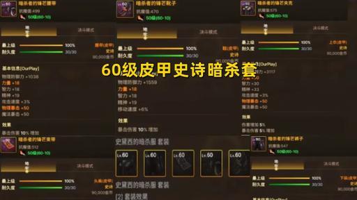 地下城狂战必备药水有哪些？药水使用效果如何？