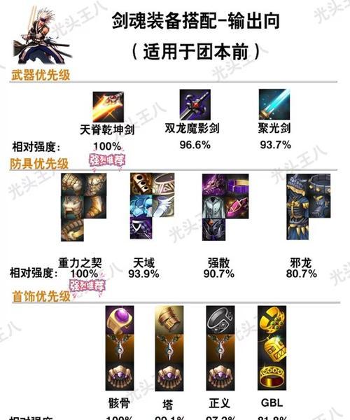 剑魂时装如何搭配刺客信条？搭配建议有哪些？
