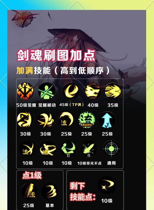 剑魂对线狗头时如何打出优势？