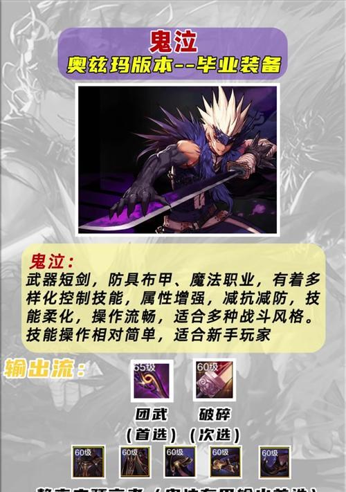 地下城勇士手游散打副职业选择推荐是什么？