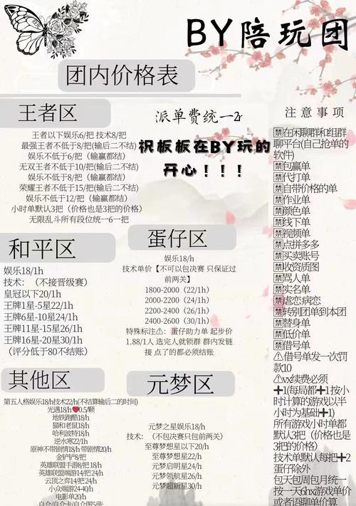 劲舞团信息泄露后应采取哪些措施？