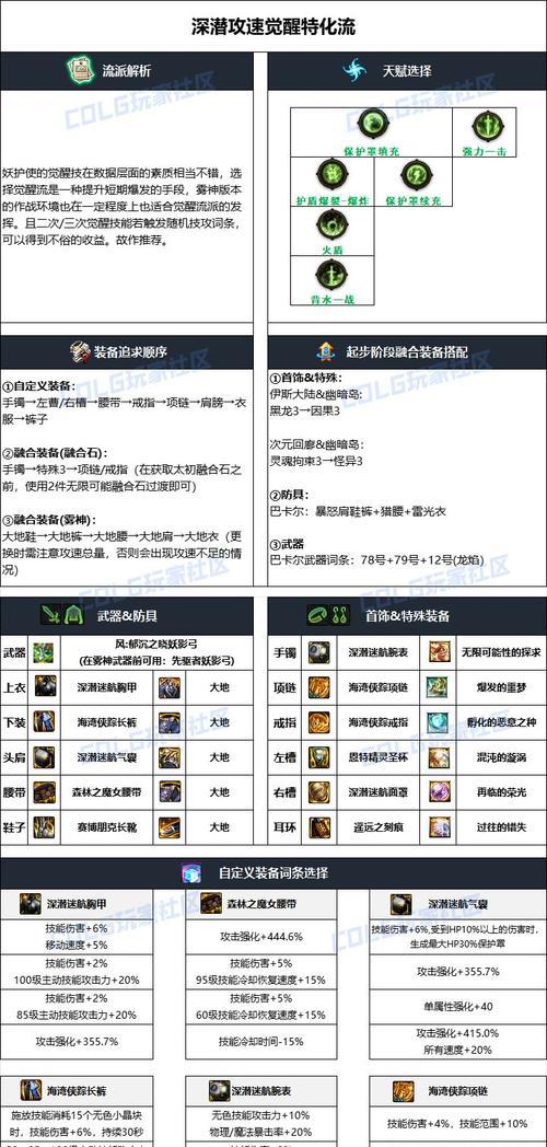 海盗耳环在dnf中如何搭配？搭配建议有哪些？