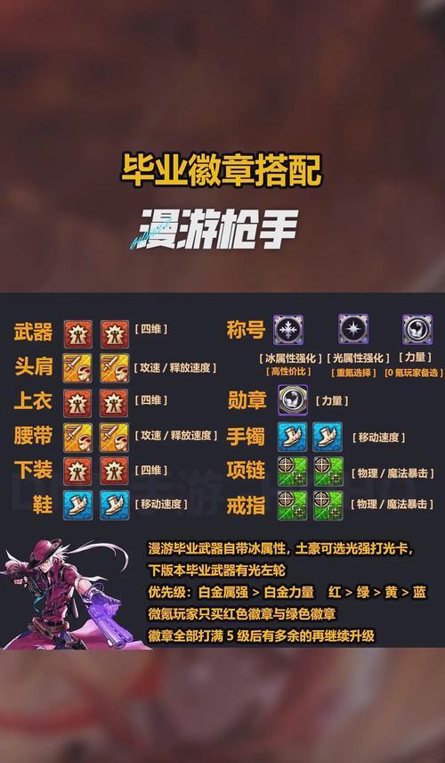 DNF剑魂徽章选择的技巧是什么？