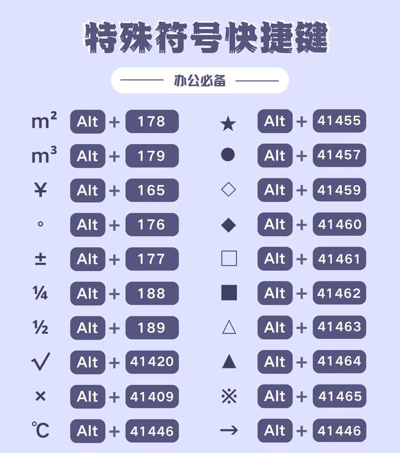 完美世界符号怎么打？如何快速输入特殊符号？