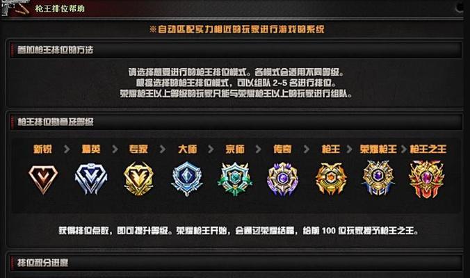 CF豆购买一个段位需要多少？段位提升后有何变化？
