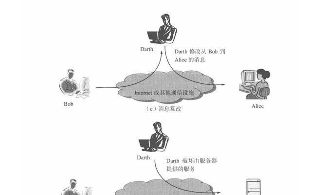 协助攻击设置的具体步骤是什么？